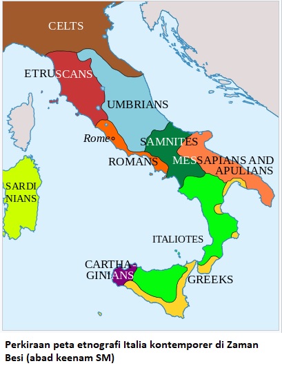 nenek moyang asal usul orang italia